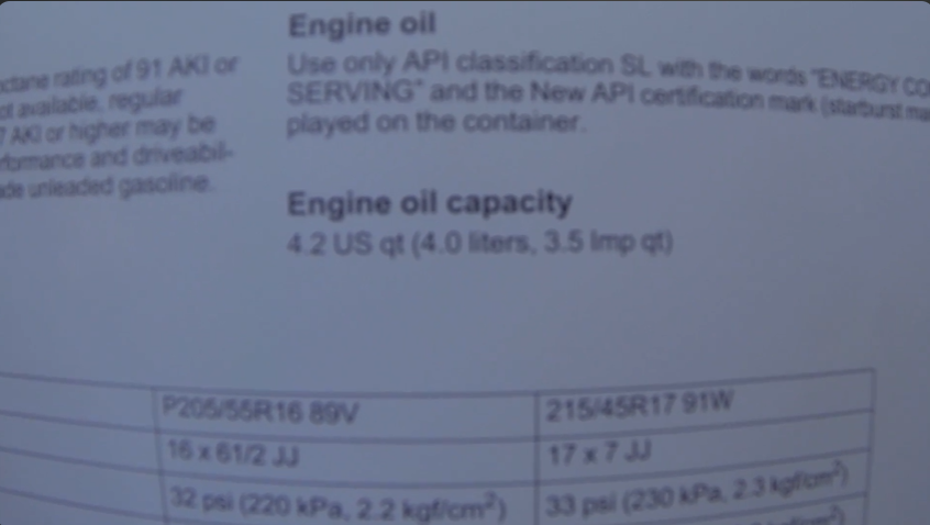 How Much Oil Do You Put in a Subaru Impreza