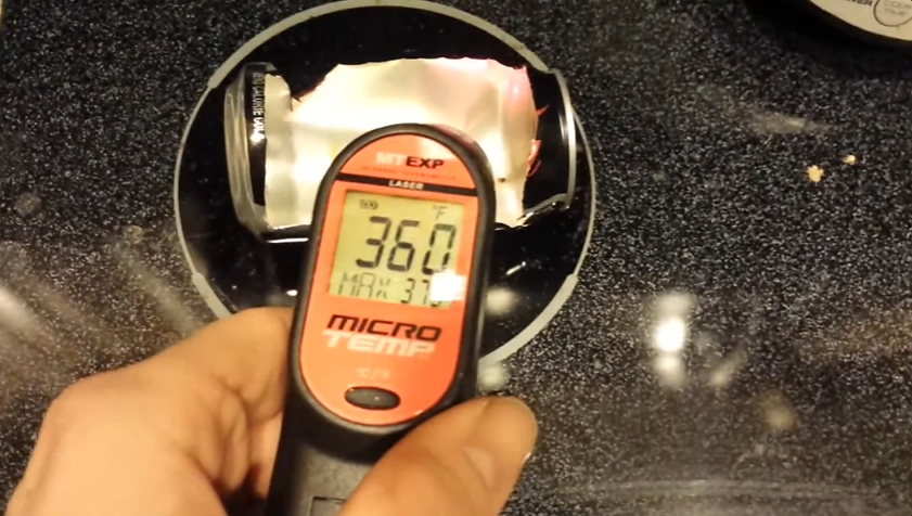 How to Test Oil for Coolant