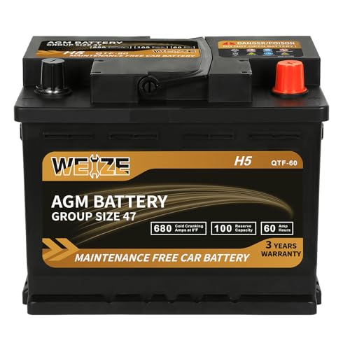 Best Battery for Toyota Camry