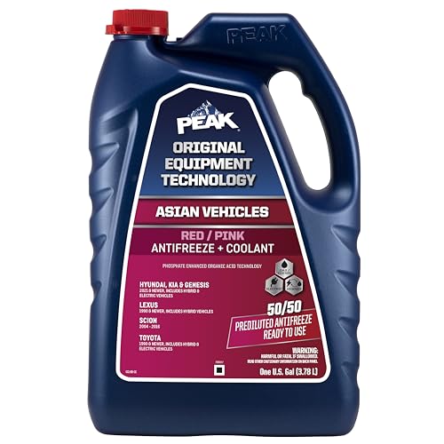 Best Coolant for Toyota Corolla