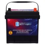 **Best Battery for Nissan Sentra 2026: Expert Picks Reviewed & Ranked**

Top Rated Battery for Nissan Sentra 2026: Ultimate Guide & Reviews

Best Battery for Nissan Sentra 2026: Expert Reviewed & Top Choices