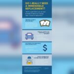Do I Have to Replace My Windshield If It’s Cracked? Expert Advice
