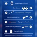 Do You Check Automatic Transmission Fluid With Car Running? Essential Tips