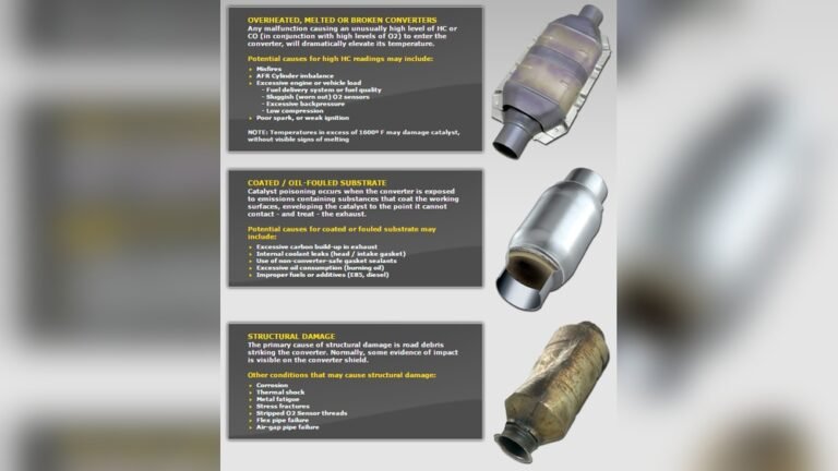 How Do You Tell If Your Catalytic Converter is Bad