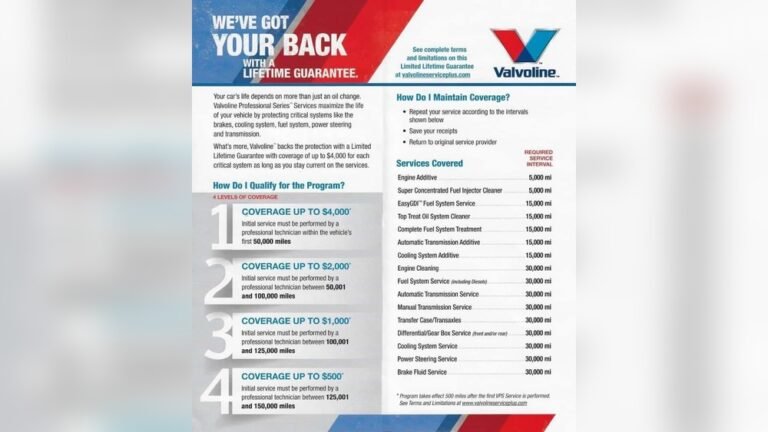 How Much Does a Transmission Fluid Change Cost at Valvoline