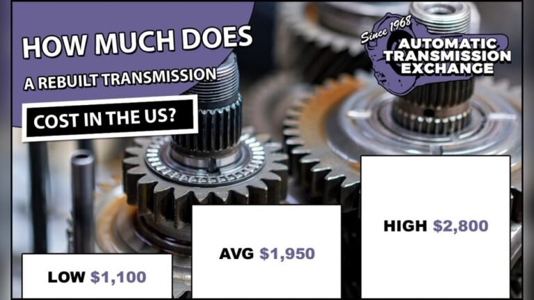 How Much Does It Cost to Have a Transmission Rebuilt