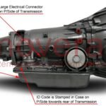How Much Transmission Fluid Does a 4L60E Transmission Hold: Essential Guide