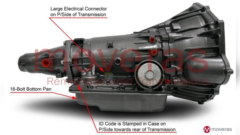 How Much Transmission Fluid Does a 4L60E Transmission Hold