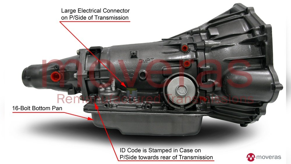 How Much Transmission Fluid Does a 4L60E Transmission Hold