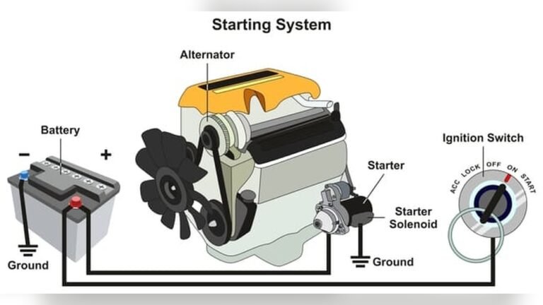 How to Check If Alternator is Working Without Multimeter