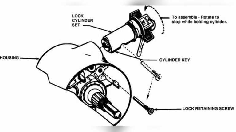 How to Remove Jeep Ignition Lock Cylinder Without Key
