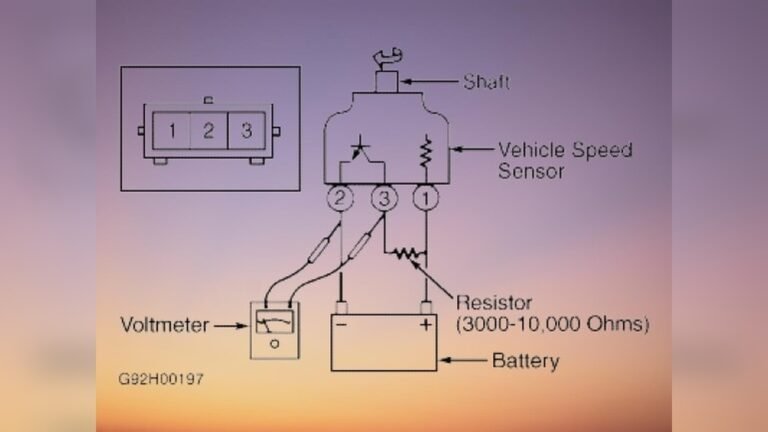 How to Test Transmission Speed Sensor With Multimeter