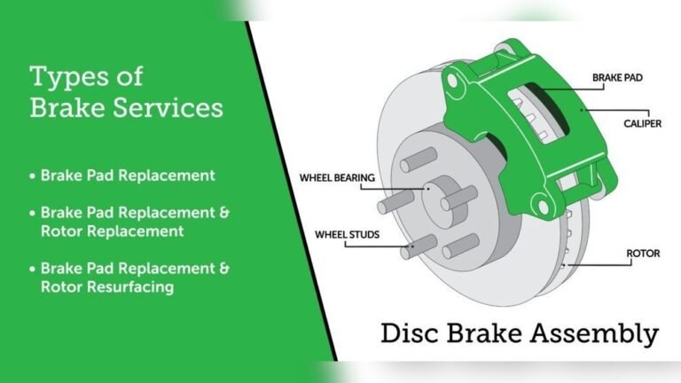 Should You Replace Rotors When Replacing Brake Pads