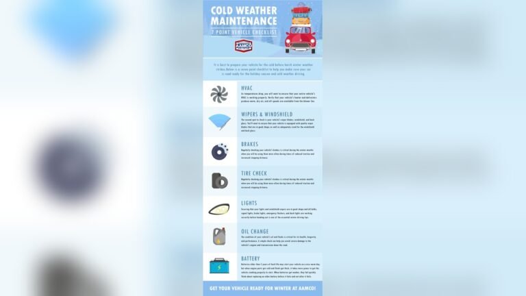 Should You Start Your Car Every Day in Cold Weather