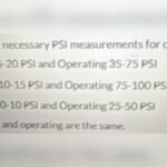 What are the Necessary Psi Measurements for Oil Pressure: Essential Guide