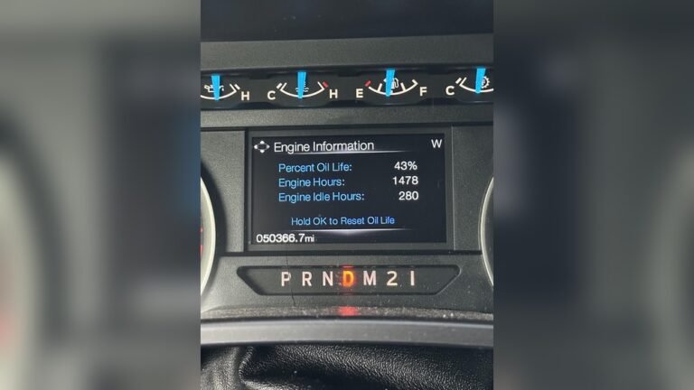 What Percentage of Oil Life Should You Get It Changed