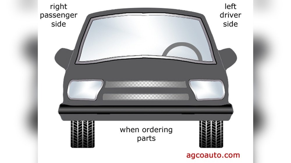 When Ordering Car Parts Which Side is Left Or Right