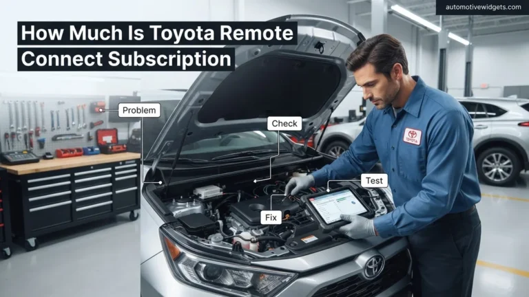 How Much Is Toyota Remote Connect Subscription Toyota 2026